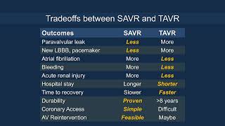 TAVR Fundamentals Part 1 [upl. by Inalawi]