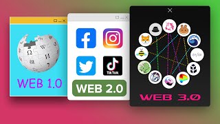 What is Web 30 Explained with Animations [upl. by Eeltrebor]