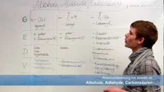 Alkohole Adlehyde Carbonsäuren  Abitur Chemie [upl. by Nigem]