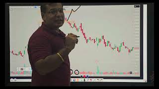 🚨 Distribution vs Reaccumulation Dont Get TRAPPED at Market Tops 🚨 [upl. by Blum]