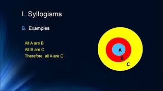 Cognition Lecture 81 Syllogistic Reasoning [upl. by Bobine]