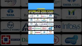 Best stocks for longterm  portfolio bestinvestments beststocks shots jrkinvestmentassets [upl. by Boyden174]