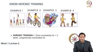 Acute Training Methods 1 [upl. by Auqenahc]