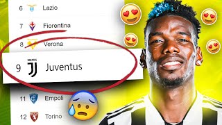 FIXING JUVENTUS LIFE AFTER RONALDO😰  FIFA 22 Career Mode [upl. by Coridon91]