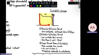 Physiology of cardiac muscle  L2 [upl. by Scuram]