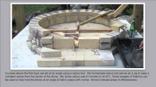 Detailed How to Build an Authentic Pompeii Pizza Oven Part 2 of 4  Building the DOME [upl. by Peterson778]