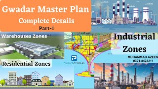 Gwadar Master Plan Complete Details Part 1  Property Tarde [upl. by Nolaf]