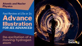 51 Advance Illustration  Atomic amp Nuclear Physics  Deexcitation of a moving hydrogen atom [upl. by Sinnek]