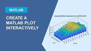 Create a MATLAB Plot Interactively [upl. by Emmalynne]