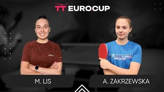 1800 Martyna Lis  Agata Zakrzewska 02112024  TT EuroCup Women Poland Elite [upl. by Aerb]