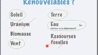 Les sources dénergie renouvelables [upl. by Brinson]