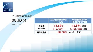 2023年度第3四半期運用状況（速報） [upl. by Lorrimer]