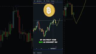 BITCOIN DERNIER DUMP SOUS 62300  🚀 crypto cryptomonnaie bitcoin btc trading bullrun pump [upl. by Odnamla]