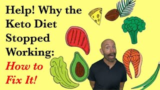 Help Why The Keto Diet Stopped Working How To Fix It ketodiet stoppedworking [upl. by Ydeh]