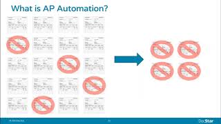 DocStar AP Integration to Epicor ERP [upl. by Yadrahc873]