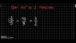 moltiplicazione tra frazioni [upl. by Kieran]