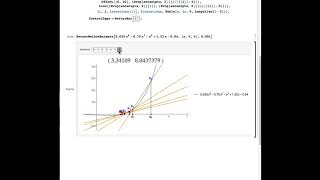 Mathematica Tutorial 04 How to animate the secant lines in secant method [upl. by Eylrac637]