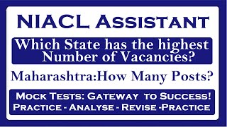 NIACL Assistant How many vacancies are there for Maharashtra [upl. by Suirada]