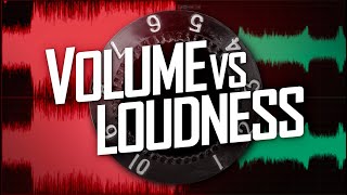 Volume vs Loudness  LUFS amp LKFS for Measuring Loudness for Video [upl. by Born6]