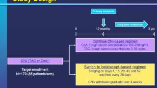 Advances in immunosuppression for renal transplantation [upl. by Anabelle]