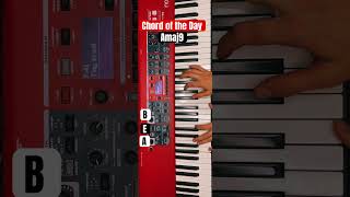 Opening chord to SAMIDOT by kendricklamar piano chords musictheory [upl. by Acire]