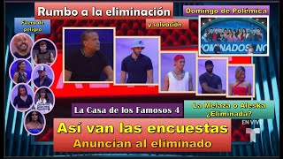 Así van las encuestas Rumbo a eliminación Robbie o Melaza Eliminado La Casa de los Famosos 4 [upl. by Thorner17]