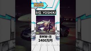 芸能人の高級車ランキングTOP15 高級車 愛車 芸能人 ランキング動画 [upl. by Ativel870]