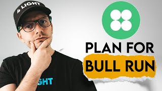 CLV Price Prediction Clover Finance for Bull Run [upl. by Ainevul962]