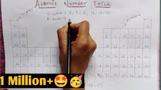 Find The Atomic Number Of All Elements In Periodic Table  Trick To Learn Periodic Table [upl. by Htezzil988]