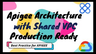 Apigee Architecture with Shared GCP VPC  Recommended Best Practice  EndtoEnd Design [upl. by Jenifer]