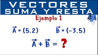 Suma y resta de vectores escritos componentes  Ejemplo 1 [upl. by Auohc]