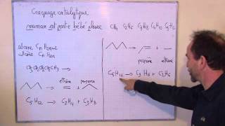 cours TS 2012  ch11 transformation en chimie organique macro I1a exercice craquage cata [upl. by Drofnats]