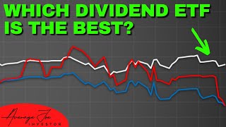 Which Dividend ETF is BEST for Downside Protection FULL REVIEW [upl. by Maximo834]