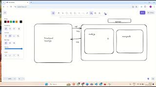 MERN SERIES 1 backend overview [upl. by Schmeltzer]