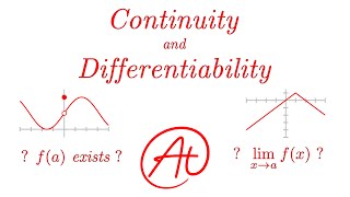 Continuity and Differentiability EXPLAINED with Examples [upl. by Esoryram]