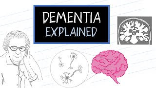 What is Dementia HealthSketch [upl. by Cassiani]