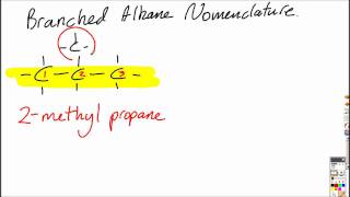 S325 Apply IUPAC rules for naming isomers of the straightchain alkanes IB Chemistry SL [upl. by Hnirt320]