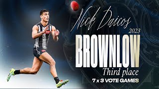 Nick Daicos 28 vote year 🥉  2023 Highlights [upl. by Ennairak]