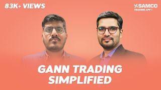 Gann Trading  What is Gann Theory WD Gann  Gann Trading Simplified  Part1 [upl. by Sunday821]