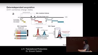 MQSS 2018  L11 Translational Proteomics  Eduard Sabidó [upl. by Murtagh]