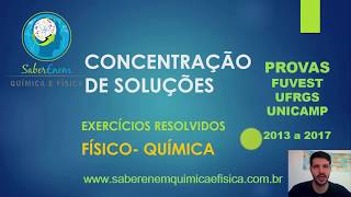 6 Exercícios Resolvidos de Concentração de Soluções Químicas [upl. by Wyn42]