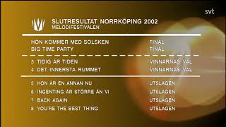 Melodifestivalen 2002  Deltävling 3  Resultat [upl. by Markman]