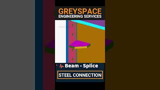 Understanding Beam splice  steel connections  Bolted connection  construction  3d animation [upl. by Wilinski854]