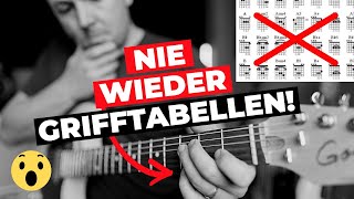 Gitarrenakkorde verstehen  Alle Akkorde auf der Gitarre lernen in 9 MINUTEN [upl. by Atiuqiram366]