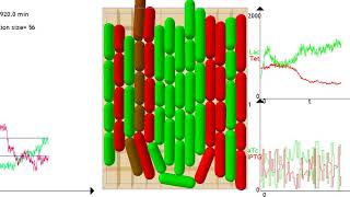 Ratiometric Control problem solved using an MPC algorithm [upl. by Ttam238]