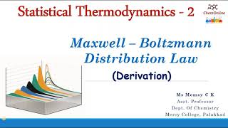 The Boltzmann distribution  Alevel chemistry exam question [upl. by Gertrudis814]