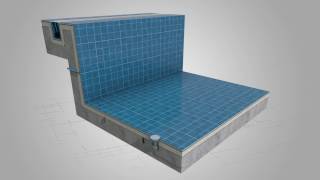 waterproofing of swimming pool elevated [upl. by Senior730]