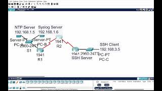 2613  Packet Tracer  Configure Cisco Routers For Syslog Ntp And Ssh High Res Full [upl. by Avir420]