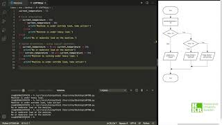 Lecture 4  Task 6 Implementation [upl. by Had582]