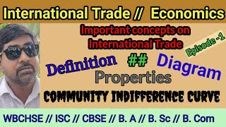 Community Indifference Curve  meaning  diagram properties International Trade economics [upl. by Tran406]